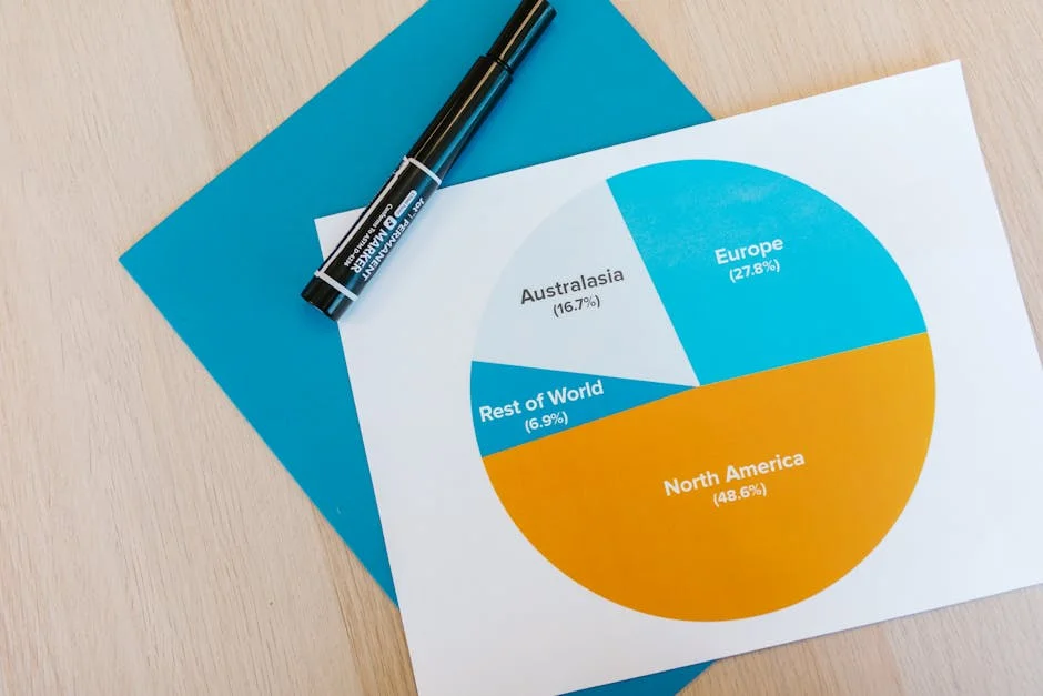 Education Sector Shifts Strategy — and Market Implications Are Clear